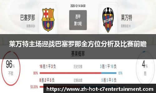 莱万特主场迎战巴塞罗那全方位分析及比赛前瞻