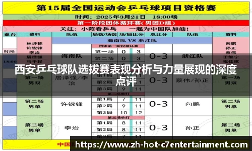 西安乒乓球队选拔赛表现分析与力量展现的深度点评