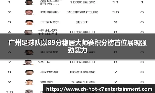 广州足球队以89分稳居大师赛积分榜首位展现强劲实力