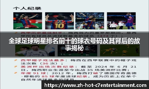全球足球明星排名前十的球衣号码及其背后的故事揭秘